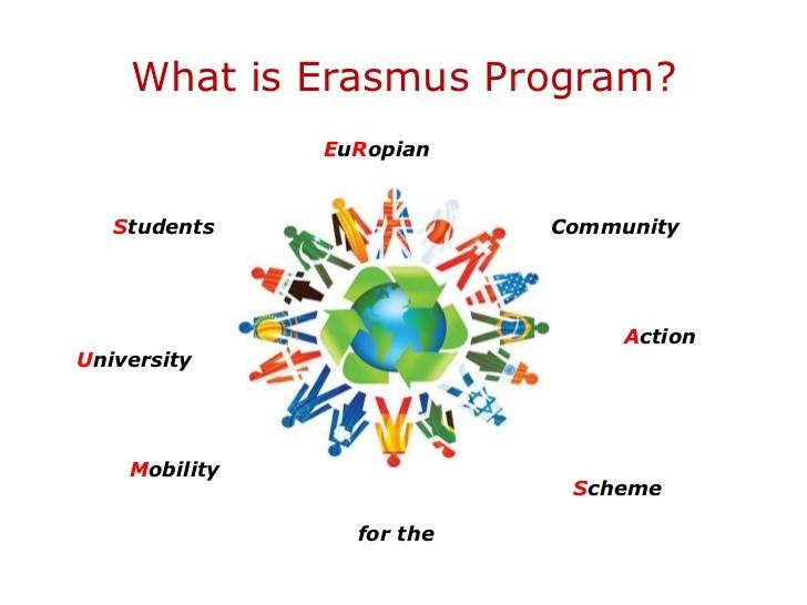 erasmus program 3 728