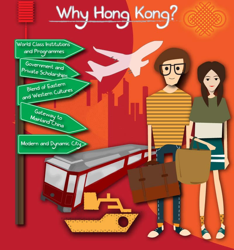 học bổng du học Hong Kong